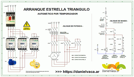 Circuito esquematico BASE de estrella-triangulo tecnologia cableada